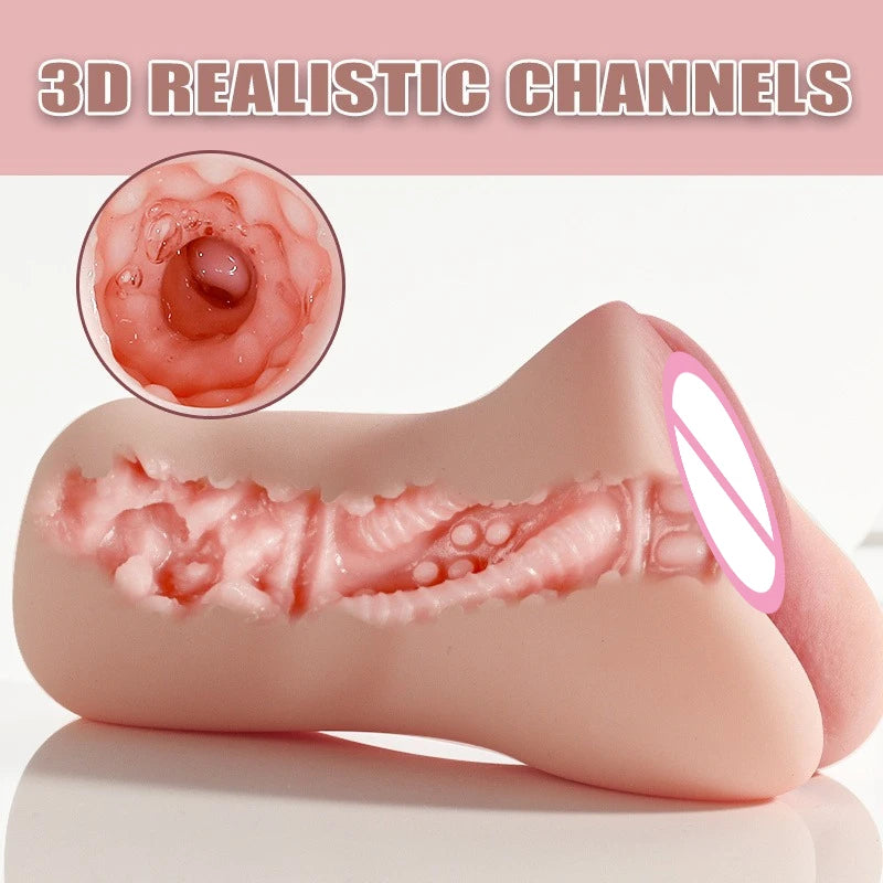 Realistic Pocket Masturbator
