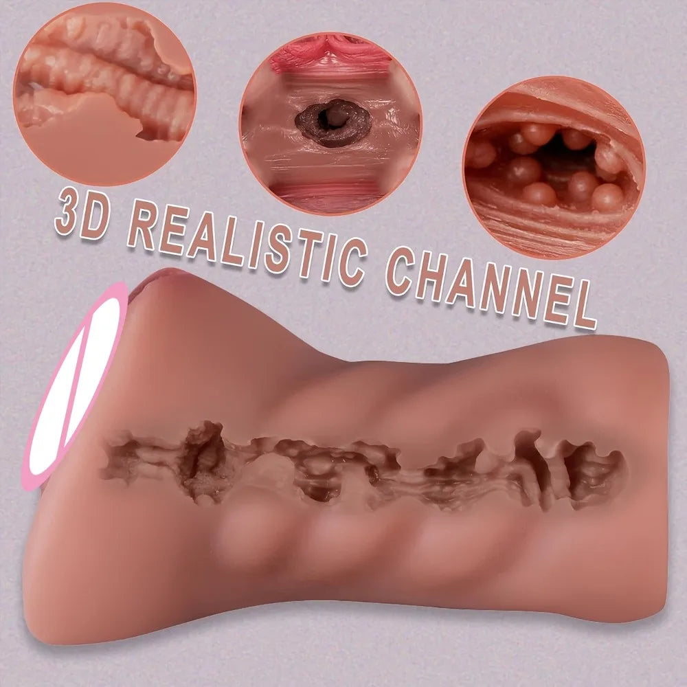 Realistic Pocket Masturbator
